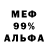 Бутират вода Danger Masters